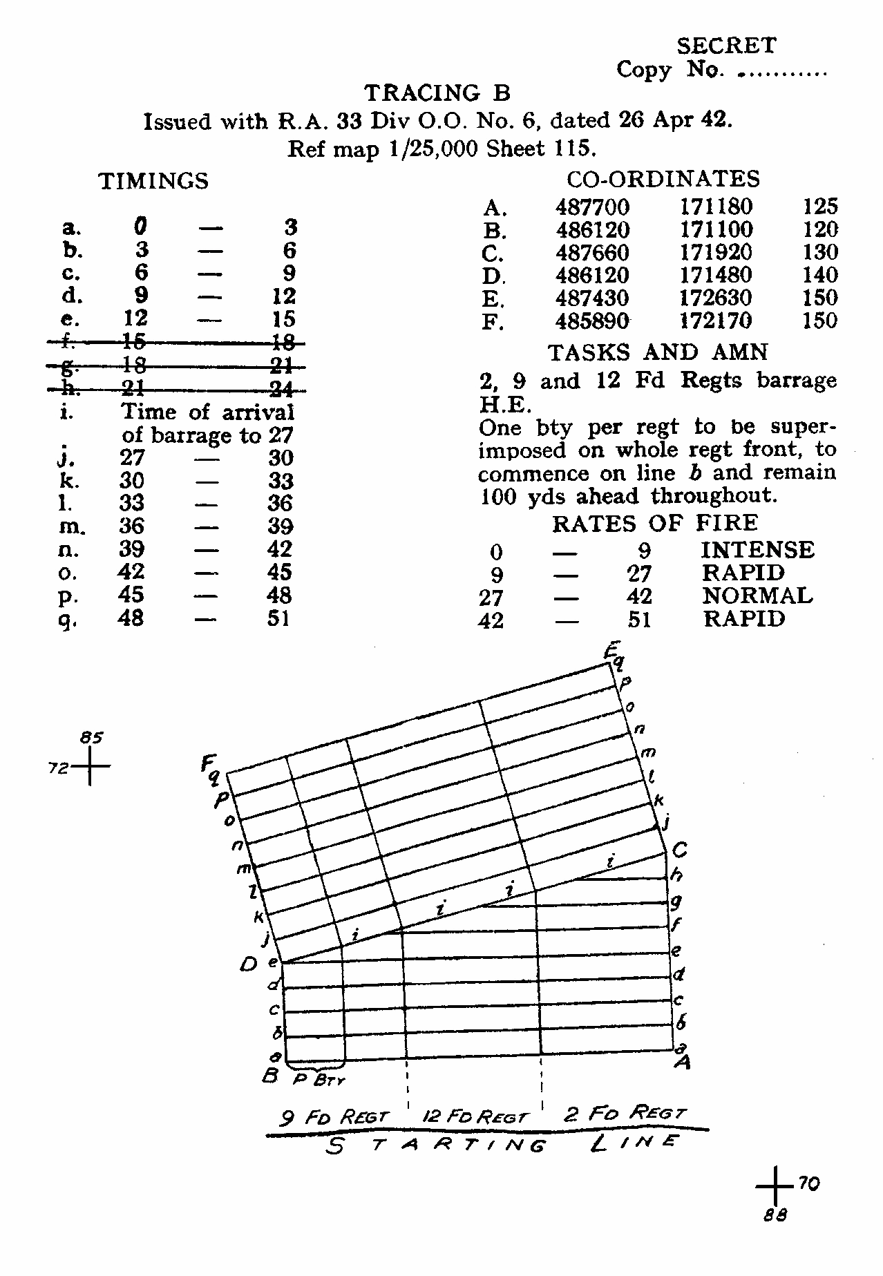 Example barrage trace