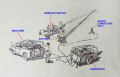 Electronic Velocity Analyser (EVA)