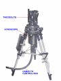 Pirecision Indicator Meridian PIM