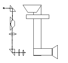 Dial sight optical path