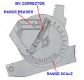 Range indicator for 18 pounder