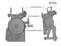 Oscillating sight used by 60 pounder