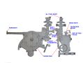 Rocking bar sight used by 6 inch 30 hundredweight howitzer